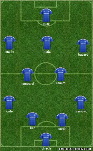 Chelsea Formation 2012