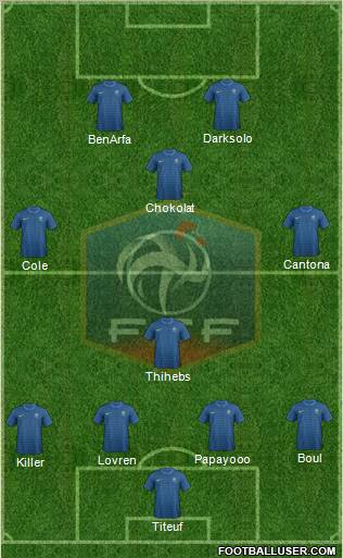 France Formation 2012