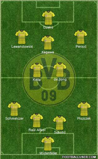 Borussia Dortmund Formation 2012
