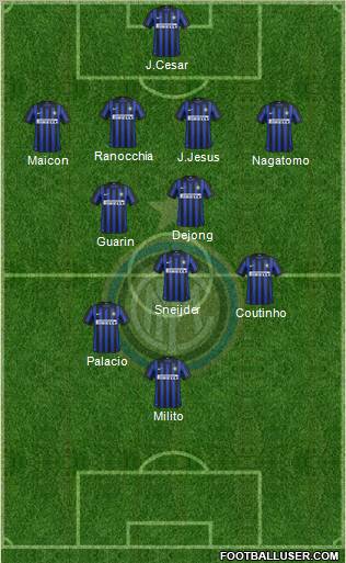 F.C. Internazionale Formation 2012