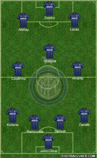 F.C. Internazionale Formation 2012