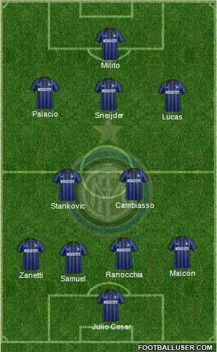 F.C. Internazionale Formation 2012