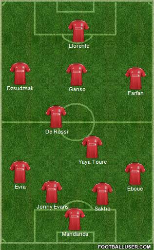 Liverpool Formation 2012