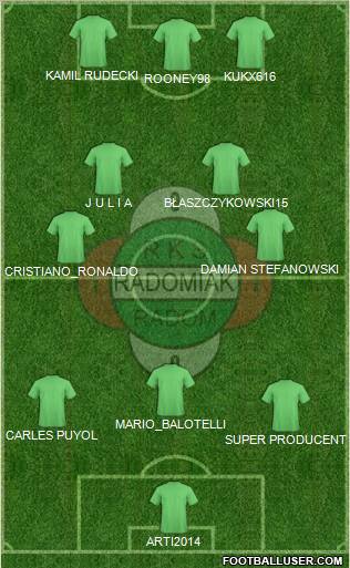 Radomiak Radom Formation 2012