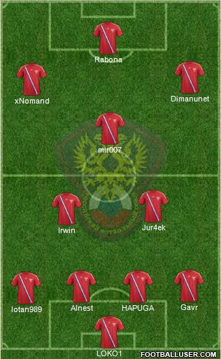 Russia Formation 2012
