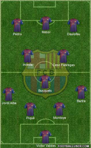 F.C. Barcelona Formation 2012