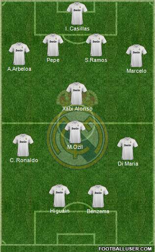 Real Madrid C.F. Formation 2012