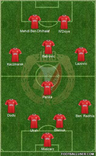 Widzew Lodz Formation 2012
