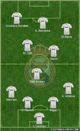 Real Madrid C.F. Formation 2012
