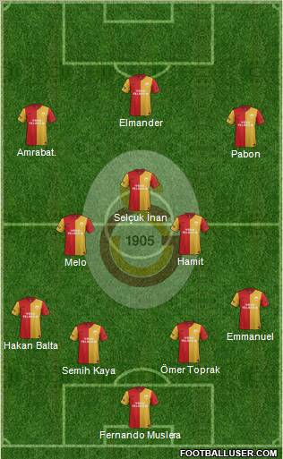 Galatasaray SK Formation 2012