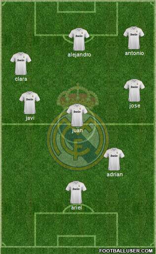 Real Madrid C.F. Formation 2012