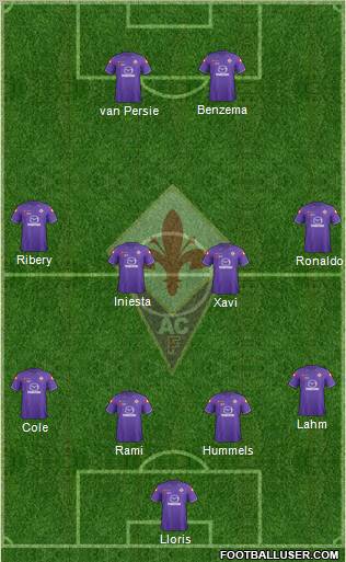 Fiorentina Formation 2012