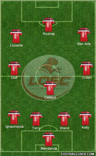 LOSC Lille Métropole Formation 2012