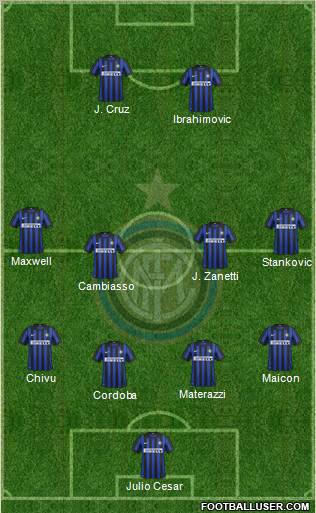 F.C. Internazionale Formation 2012
