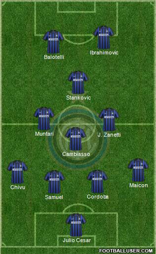 F.C. Internazionale Formation 2012