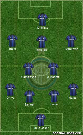 F.C. Internazionale Formation 2012