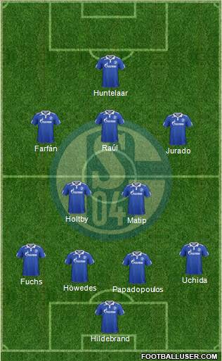 FC Schalke 04 Formation 2012
