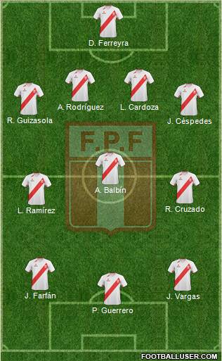 Peru Formation 2012