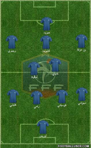 France Formation 2012
