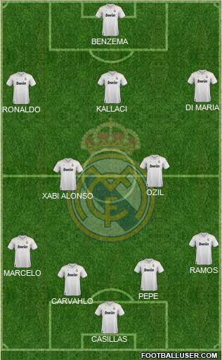 Real Madrid C.F. Formation 2012