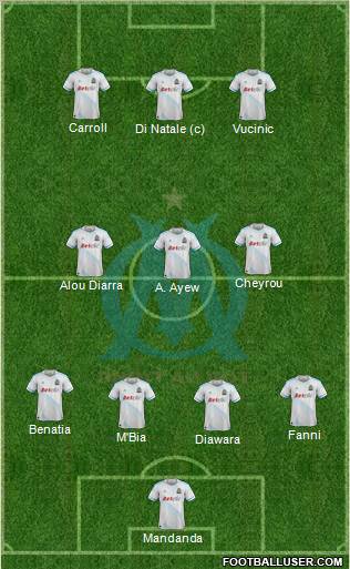 Olympique de Marseille Formation 2012