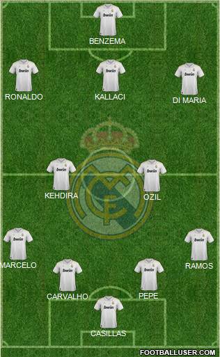 Real Madrid C.F. Formation 2012