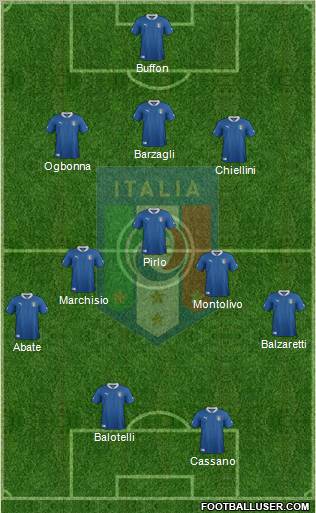 Italy Formation 2012
