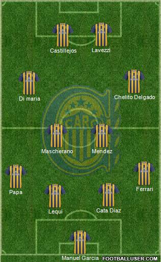 Rosario Central Formation 2012