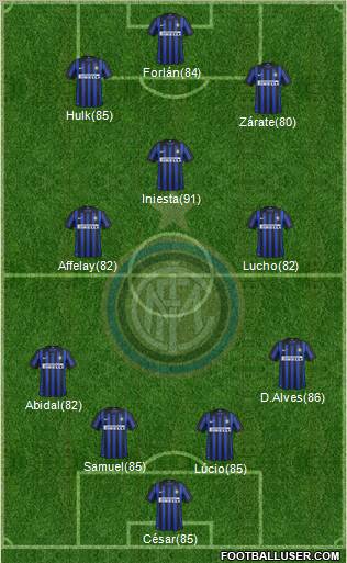 F.C. Internazionale Formation 2012