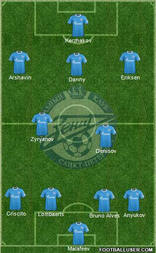 Zenit St. Petersburg Formation 2012
