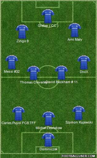 Chelsea Formation 2012