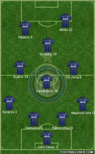 F.C. Internazionale Formation 2012