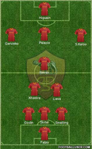 AS Roma Formation 2012