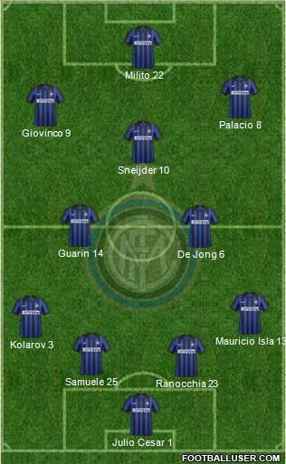 F.C. Internazionale Formation 2012