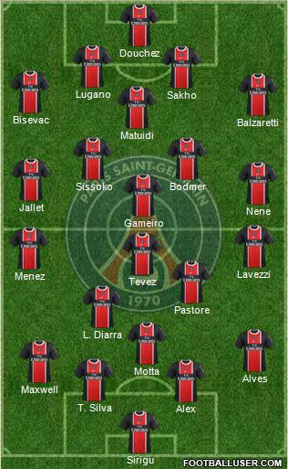 Paris Saint-Germain Formation 2012