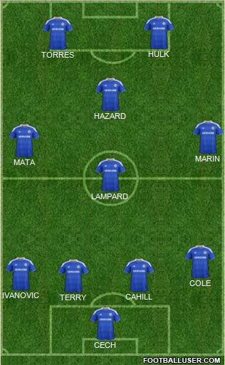 Chelsea Formation 2012