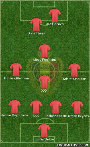Belgium Formation 2012