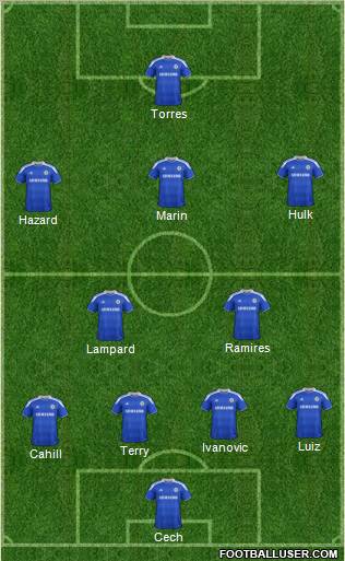 Chelsea Formation 2012
