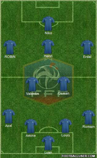France Formation 2012