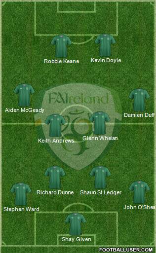 Ireland Formation 2012