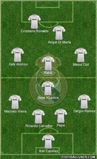 Real Madrid C.F. Formation 2012