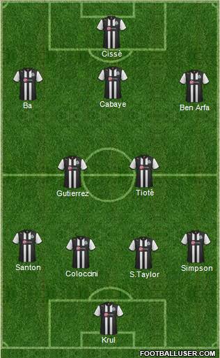 Newcastle United Formation 2012