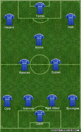 Chelsea Formation 2012