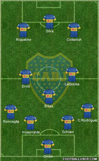 Boca Juniors Formation 2012