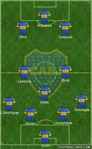 Boca Juniors Formation 2012