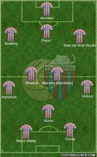Catania Formation 2012