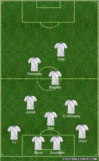 U.S.A. Formation 2012