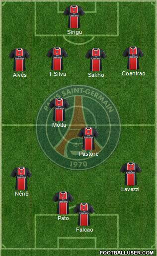 Paris Saint-Germain Formation 2012