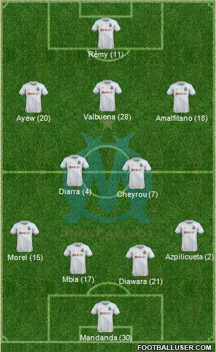 Olympique de Marseille Formation 2012