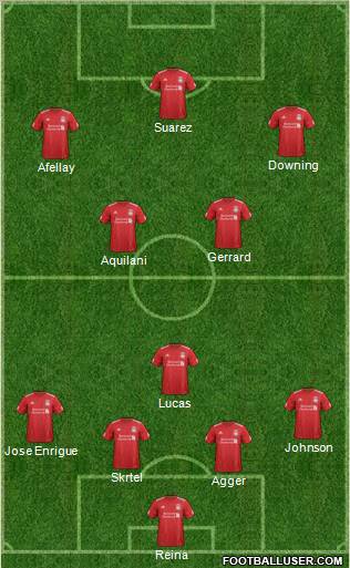Liverpool Formation 2012